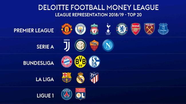 世预赛不仅 世预赛不仅